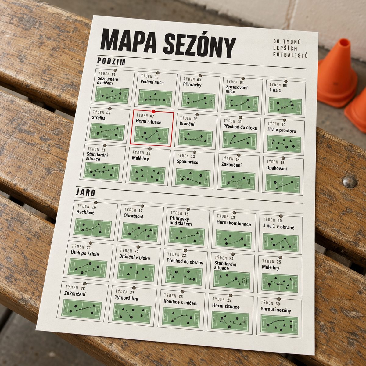 Mapa sezóny