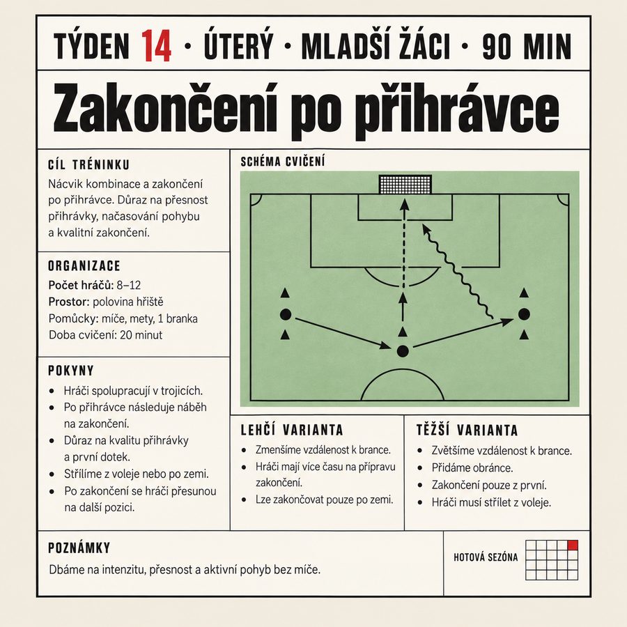 Stránka z materiálu
